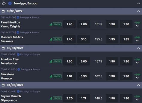 7bet rekvizitai|7bet .